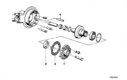 Joint d'étanchéité de Pont 