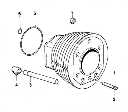 Goujont / Tige filtée au Cylindre R65 Série5 /6 /7