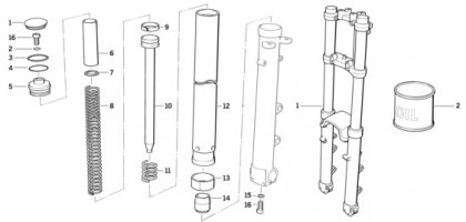 09- Fourche