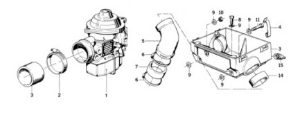 03- Carburation / Injection